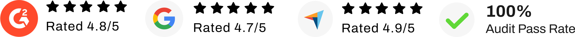 Ratings Bar