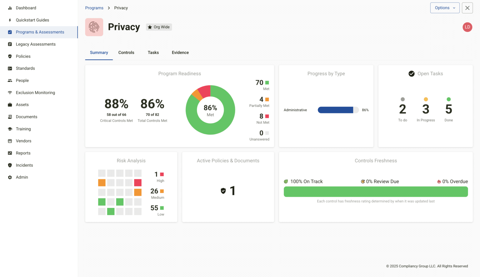 The Guard risk assessment dashboard